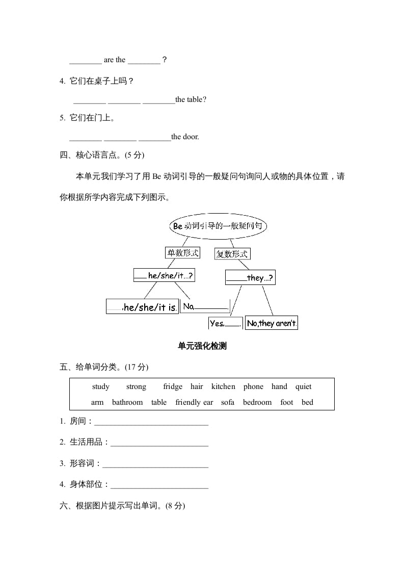 图片[2]-四年级英语上册Unit4单元知识梳理卷（人教PEP）-云锋学科网