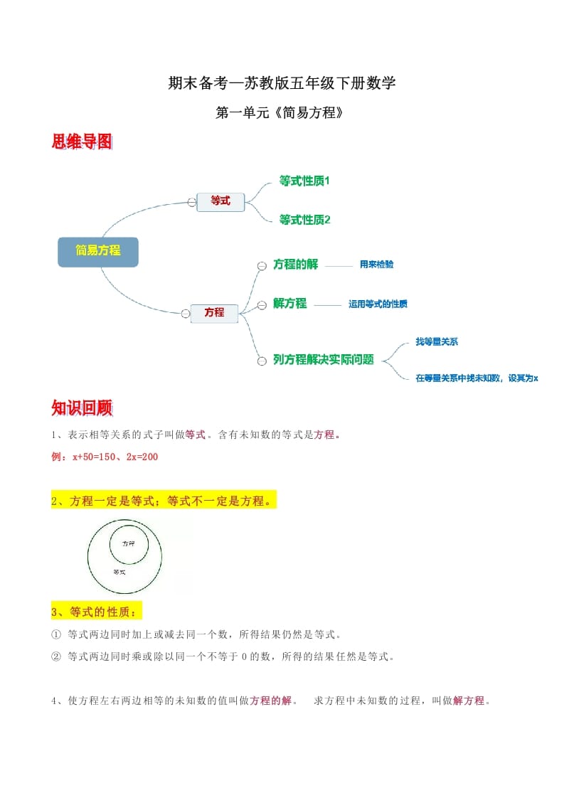 五年级数学下册苏教版知识点总结-云锋学科网