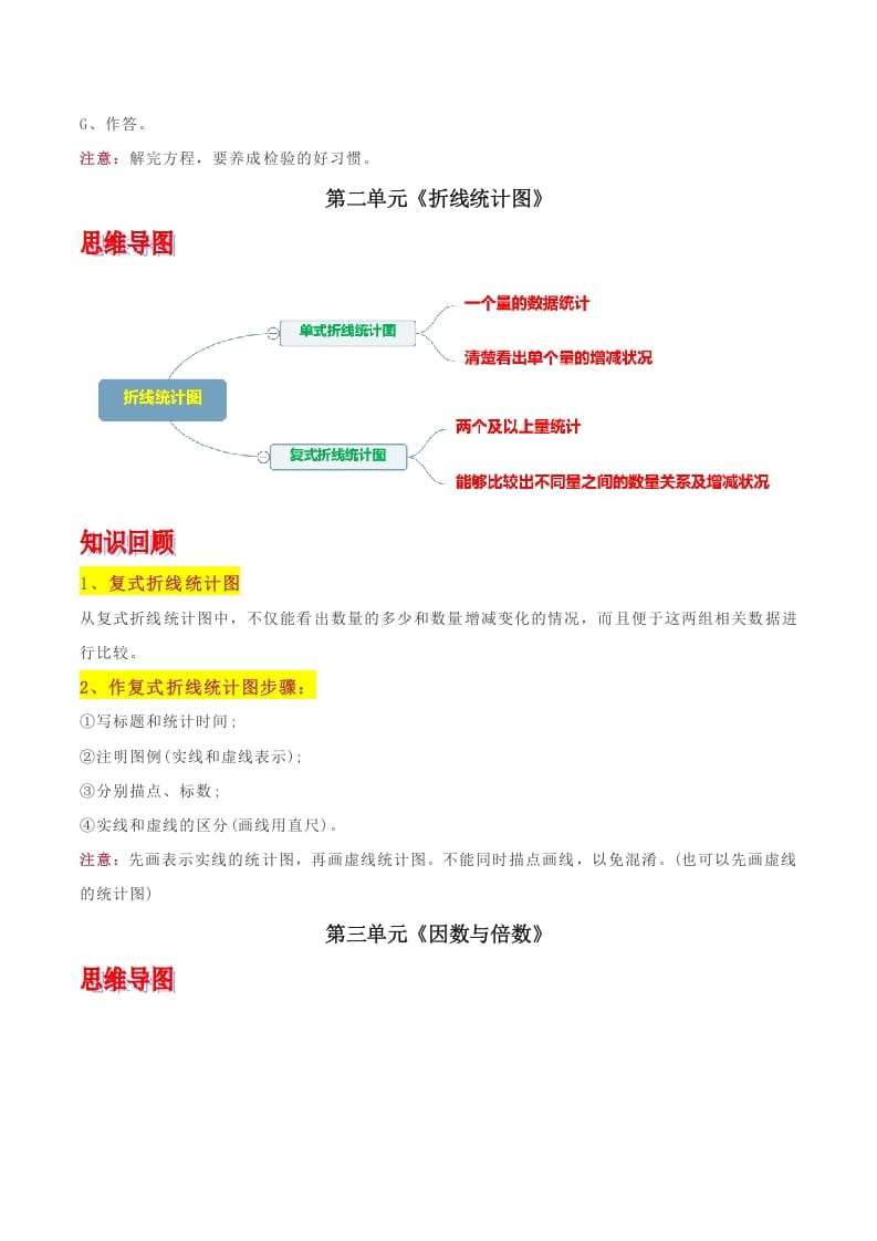 图片[3]-五年级数学下册苏教版知识点总结-云锋学科网