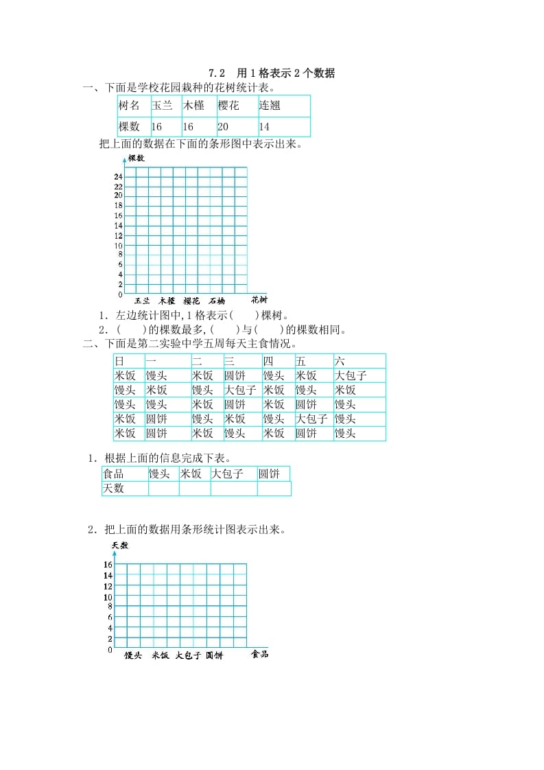 四年级数学上册7.2用1格表示2个数据_20190728_211009（人教版）-云锋学科网