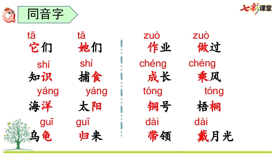 图片[3]-二年级语文上册专项1：生字复习课件（部编）-云锋学科网