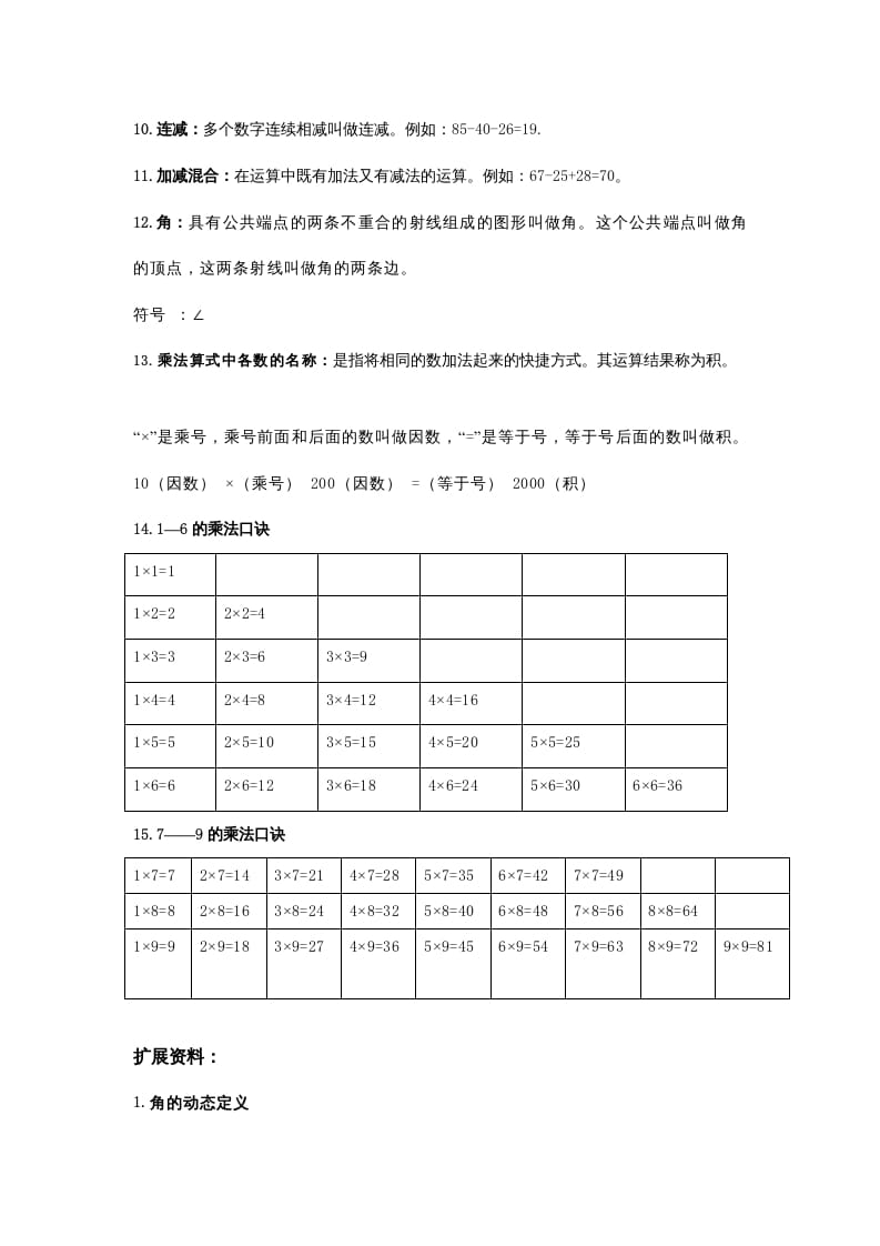 图片[2]-二年级数学上册知识点归纳（人教版）-云锋学科网