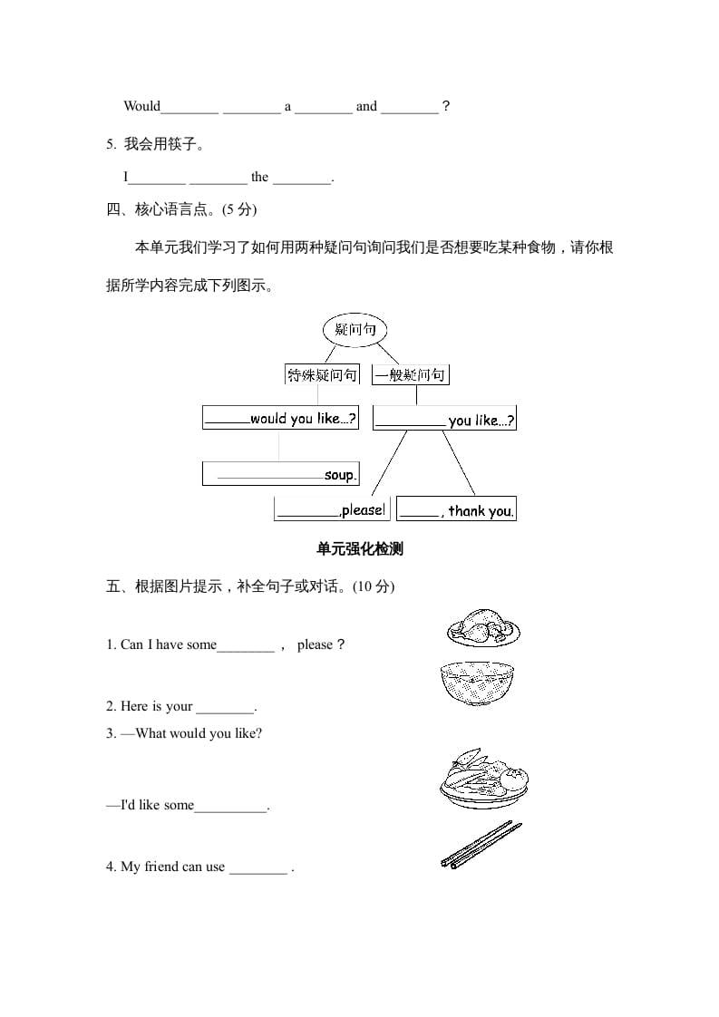 图片[2]-四年级英语上册Unit5单元知识梳理卷（人教PEP）-云锋学科网