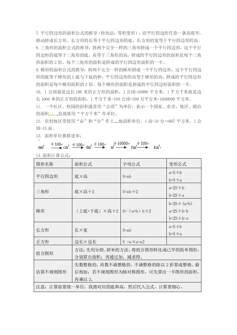 图片[2]-五年级数学上册知识点汇总苏教版（苏教版）-云锋学科网