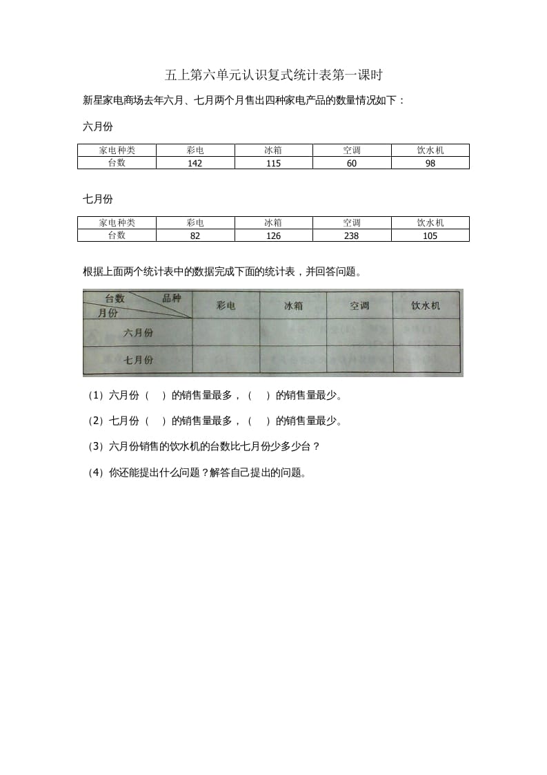 五年级数学上册6.1认识复式统计表（苏教版）-云锋学科网