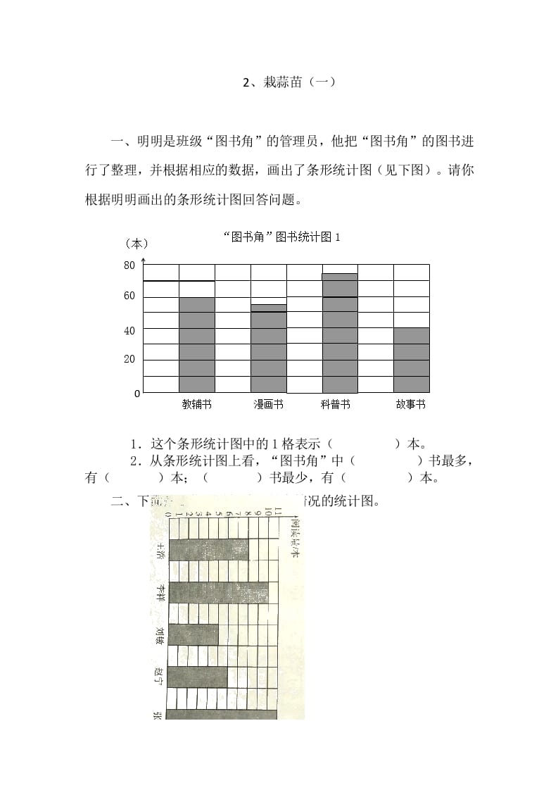 四年级数学下册6.2栽蒜苗（一）-云锋学科网