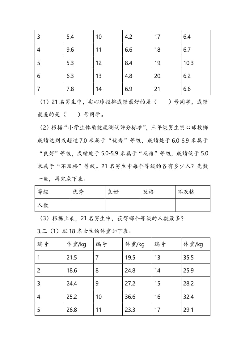 图片[2]-三年级数学下册9.2简单的数据排序和分组-云锋学科网