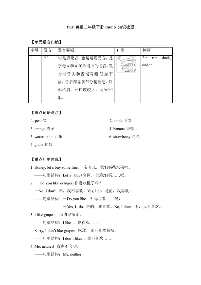 三年级英语下册单元知识梳理-Unit5Doyoulikepears人教PEP-云锋学科网