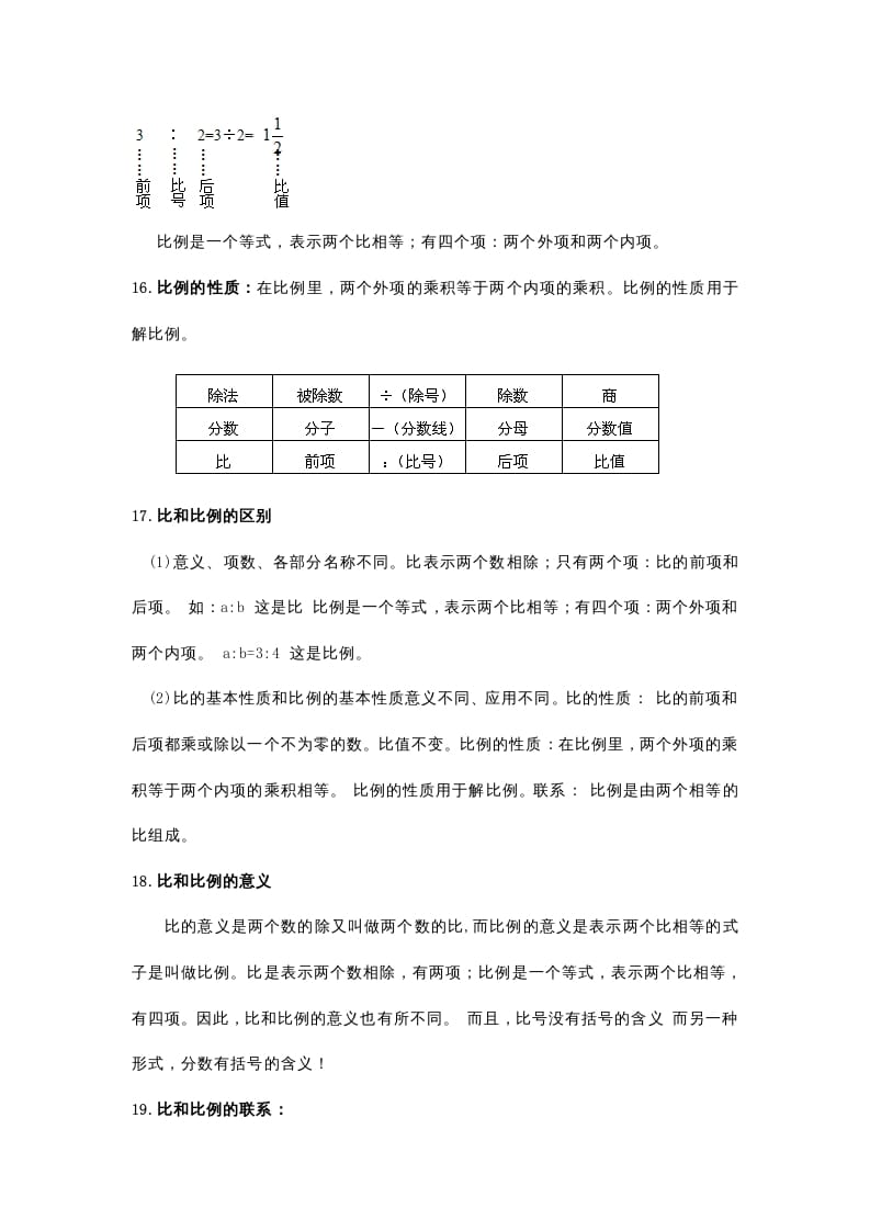 图片[3]-六年级数学上册知识点归纳（人教版）-云锋学科网