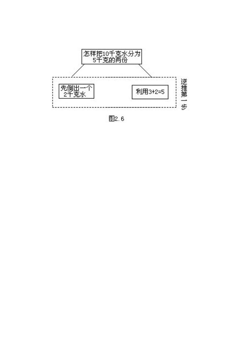 图片[3]-三年级数学下册3、一步倒推思路-云锋学科网