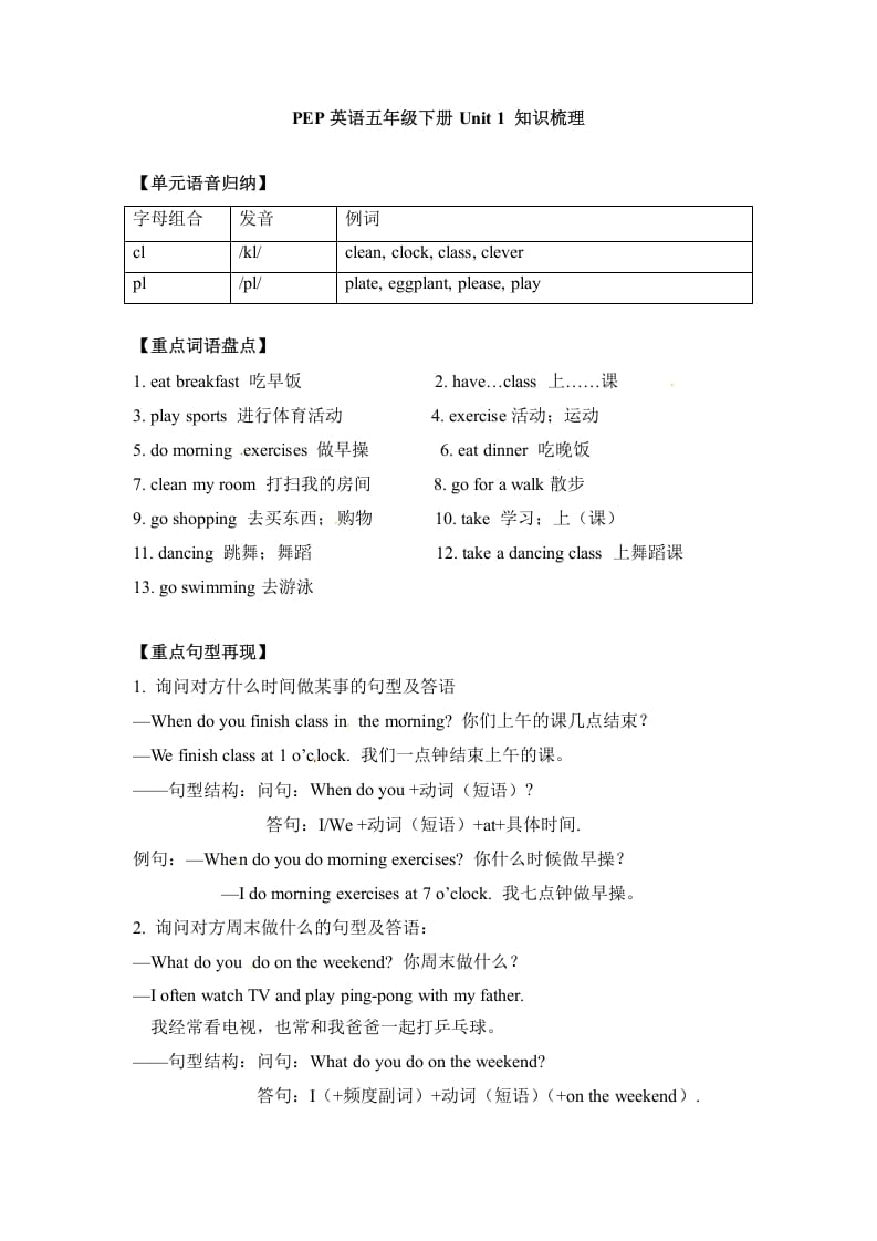 五年级数学下册英语单元知识梳理-Unit1Myday人教PEP-云锋学科网