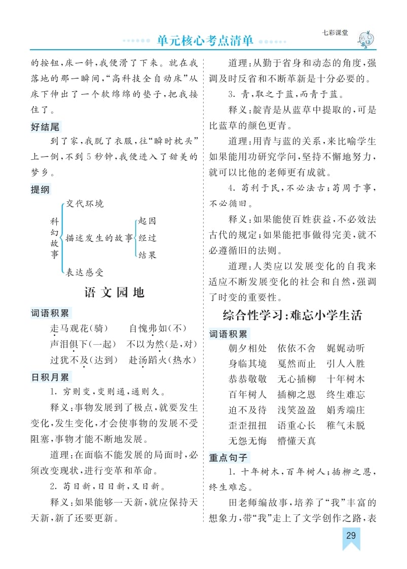 六年级语文下册第六单元核心考点清单-云锋学科网