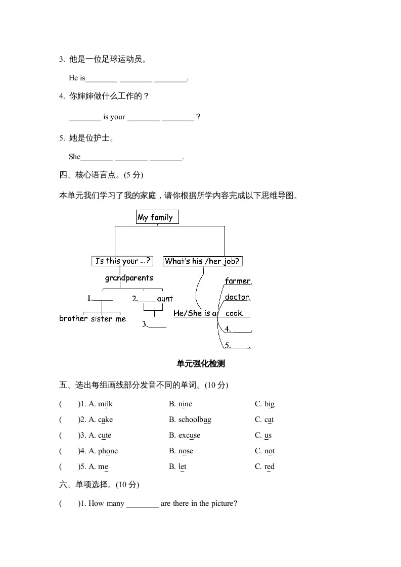 图片[2]-四年级英语上册Unit6单元知识梳理卷（人教PEP）-云锋学科网