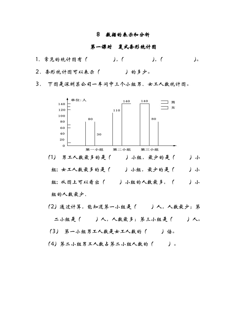 五年级数学下册8.1复式条形统计图-云锋学科网