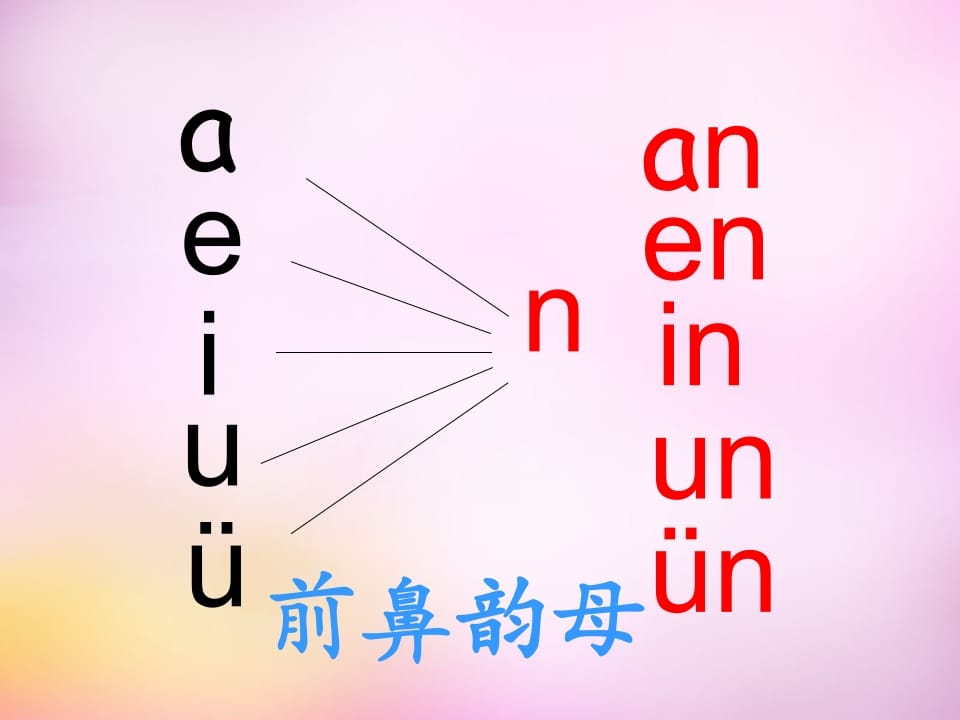 图片[3]-一年级语文上册12.aneninunün课件5（部编版）-云锋学科网