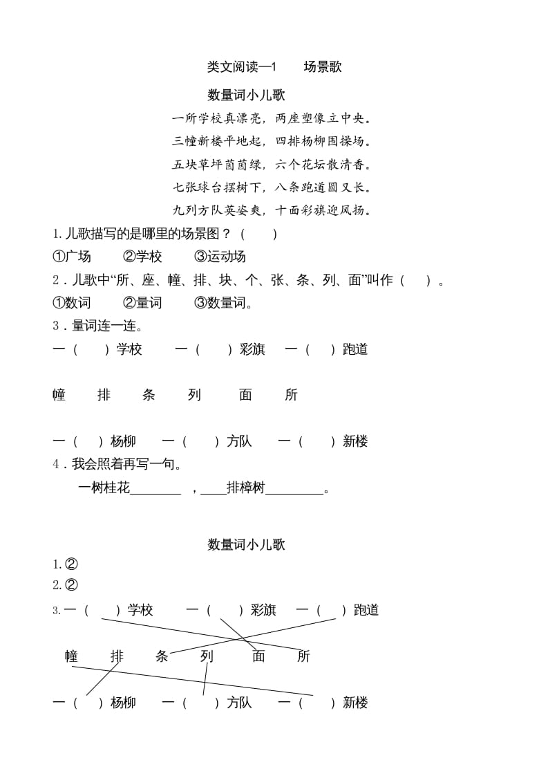 二年级语文上册类文阅读—1场景歌（部编）-云锋学科网