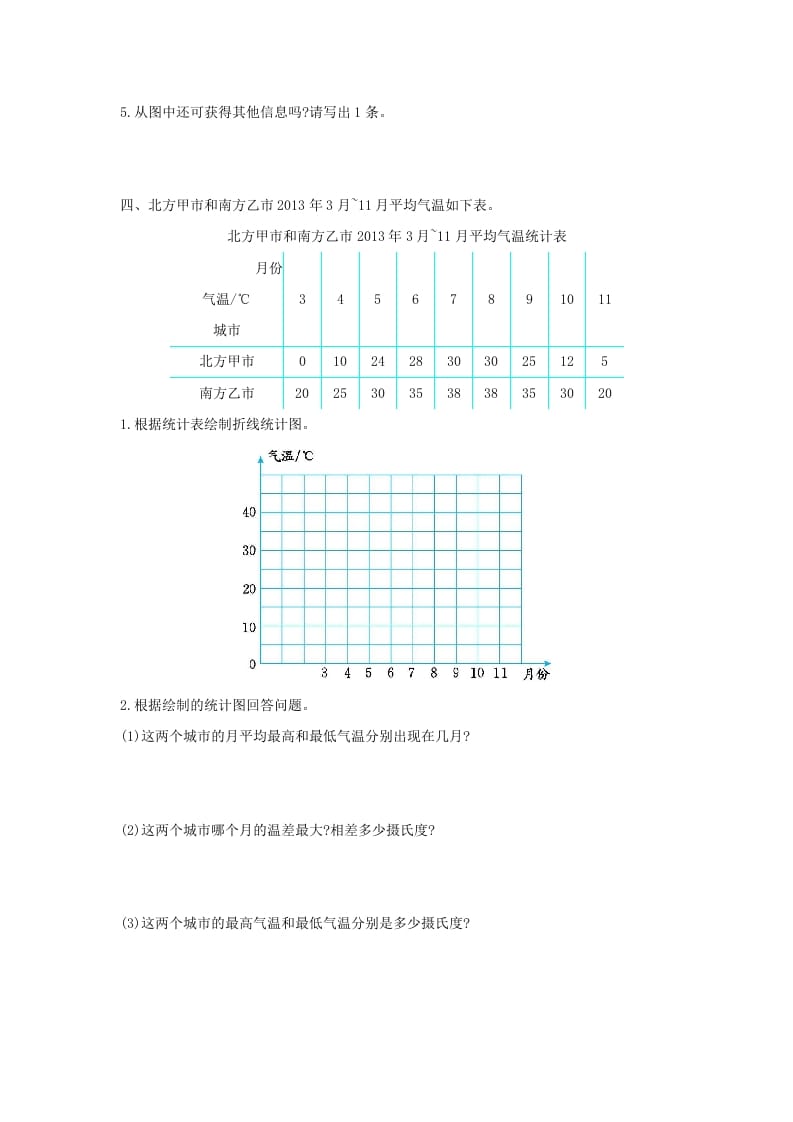 图片[2]-五年级数学下册第七单元检测卷（二）-云锋学科网