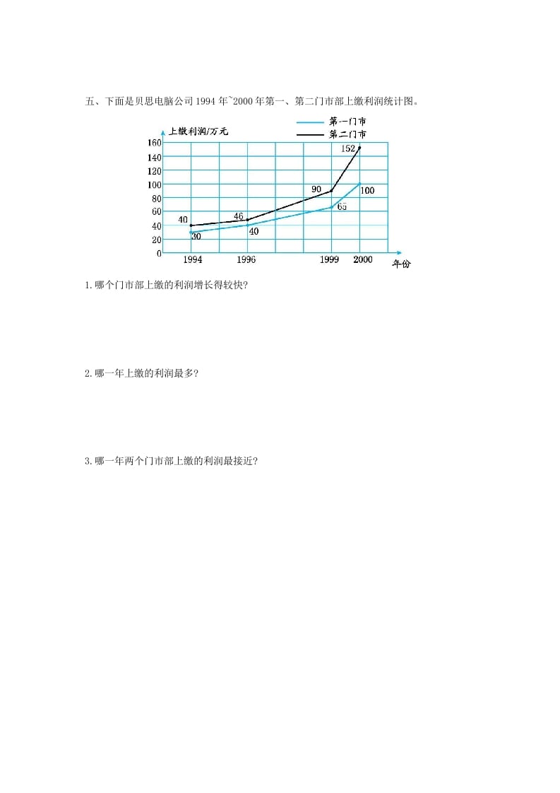 图片[3]-五年级数学下册第七单元检测卷（二）-云锋学科网