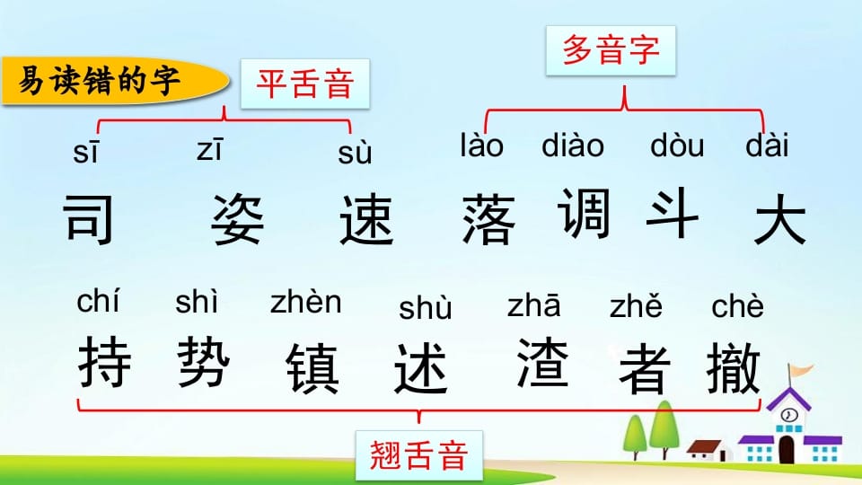 图片[3]-三年级语文上册第八单元复习（部编版）-云锋学科网