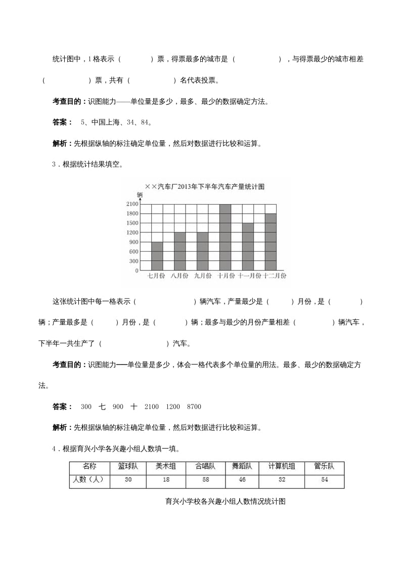 图片[2]-四年级数学上册《条形统计图》同步试题（人教版）-云锋学科网