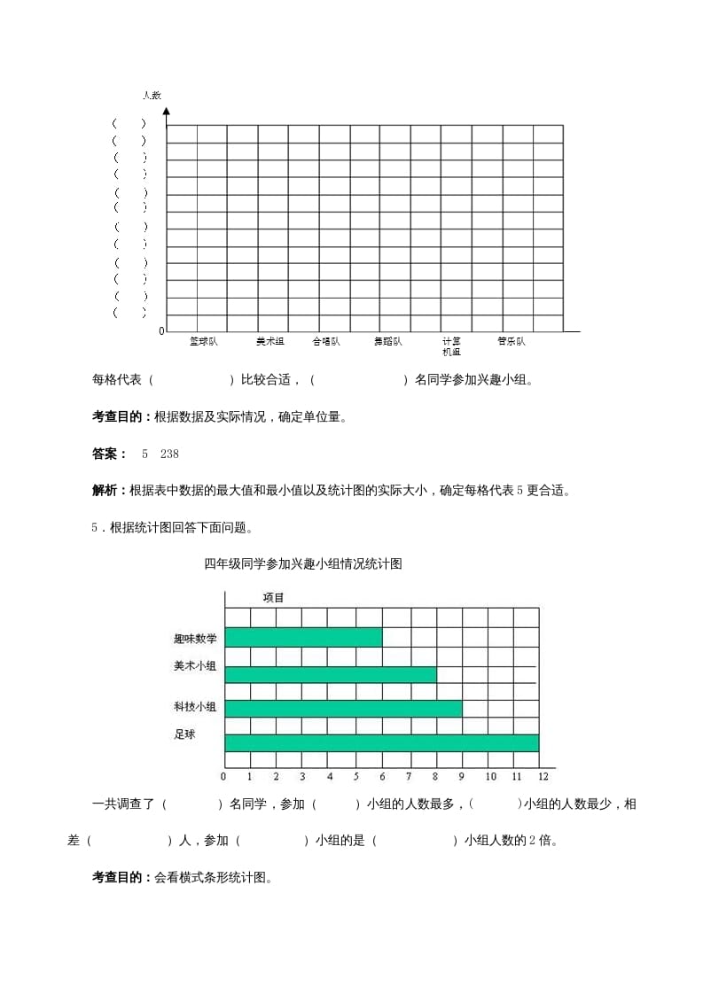 图片[3]-四年级数学上册《条形统计图》同步试题（人教版）-云锋学科网