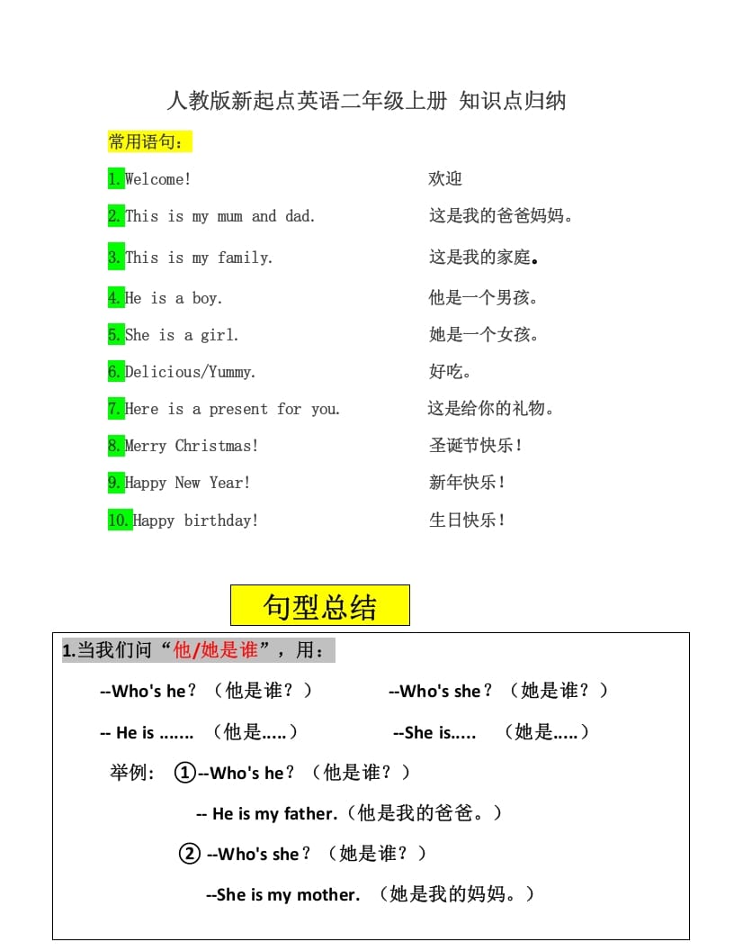 二年级英语上册知识点汇总（人教版一起点）-云锋学科网