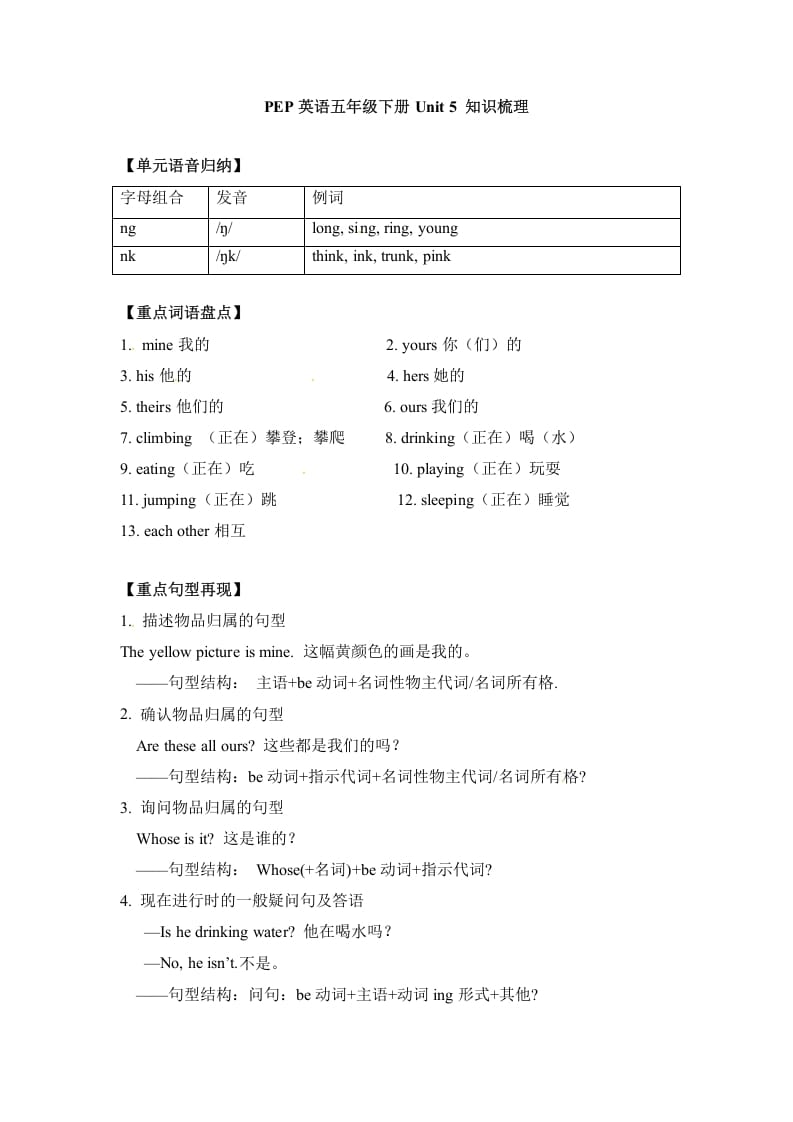 五年级数学下册英语单元知识梳理-Unit5Whosedogisit人教PEP-云锋学科网