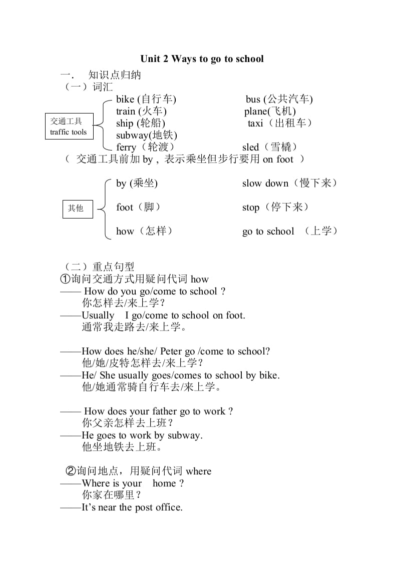 六年级英语上册Unit2知识点总结（讲义式）（人教版PEP）-云锋学科网