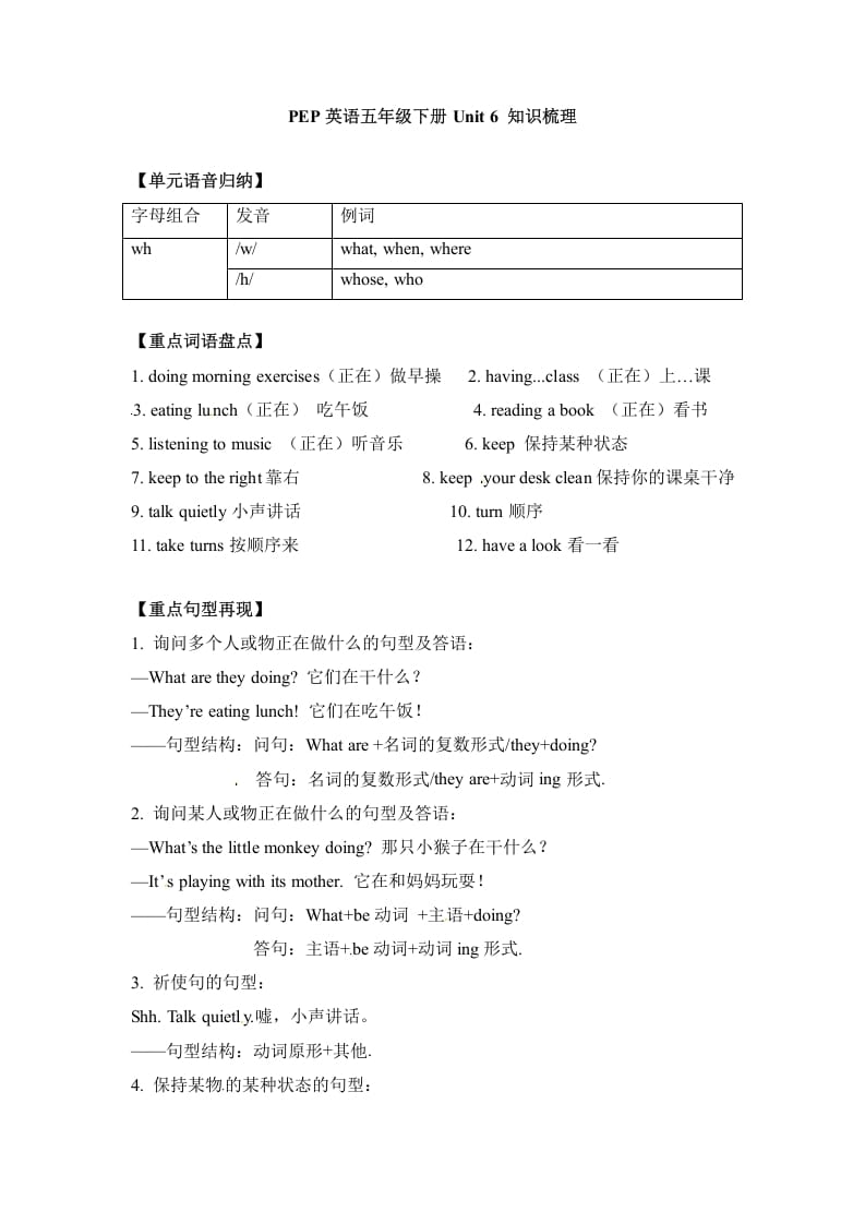 五年级数学下册英语单元知识梳理-Unit6Workquietly人教PEP-云锋学科网