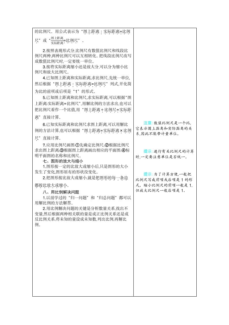 图片[2]-六年级数学下册4比例-云锋学科网