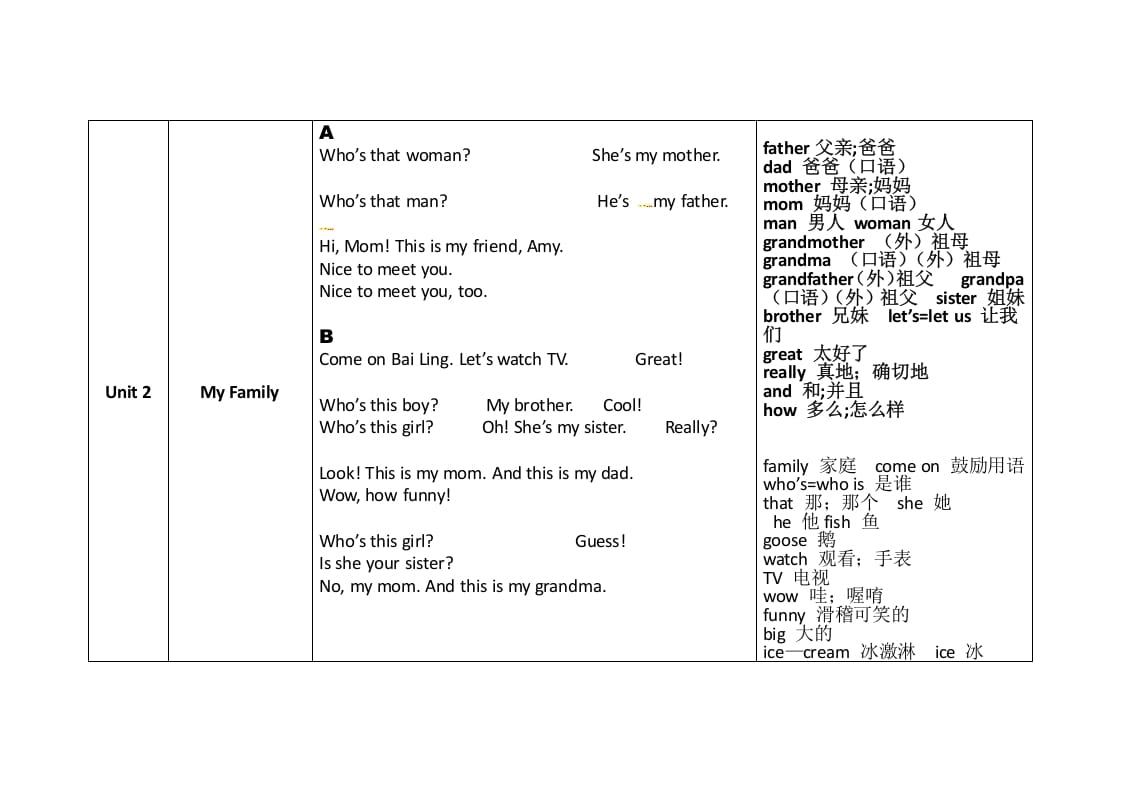 图片[2]-三年级英语下册素材-知识整理∣人教(pep)-云锋学科网