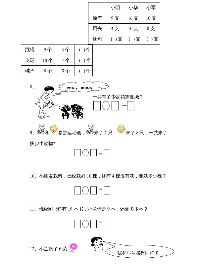 图片[2]-一年级数学上册专题训练—应用题练习卷（苏教版）-云锋学科网