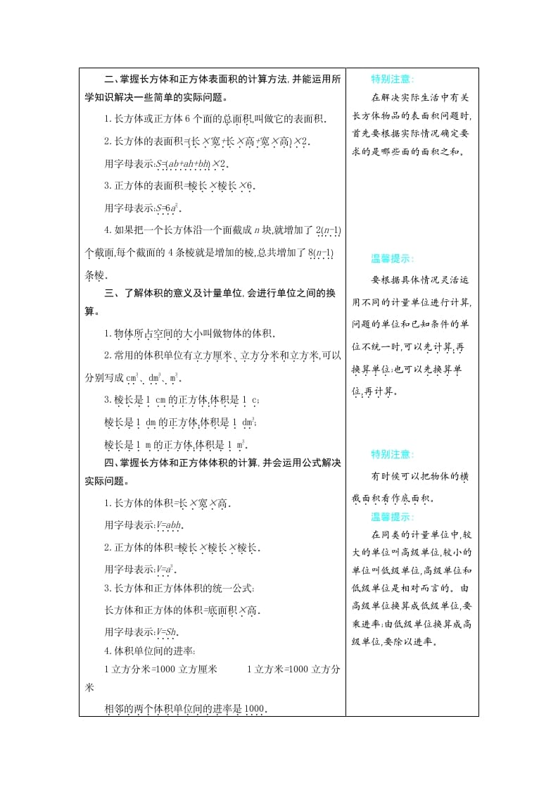 图片[2]-五年级数学下册3长方体和正方体-云锋学科网