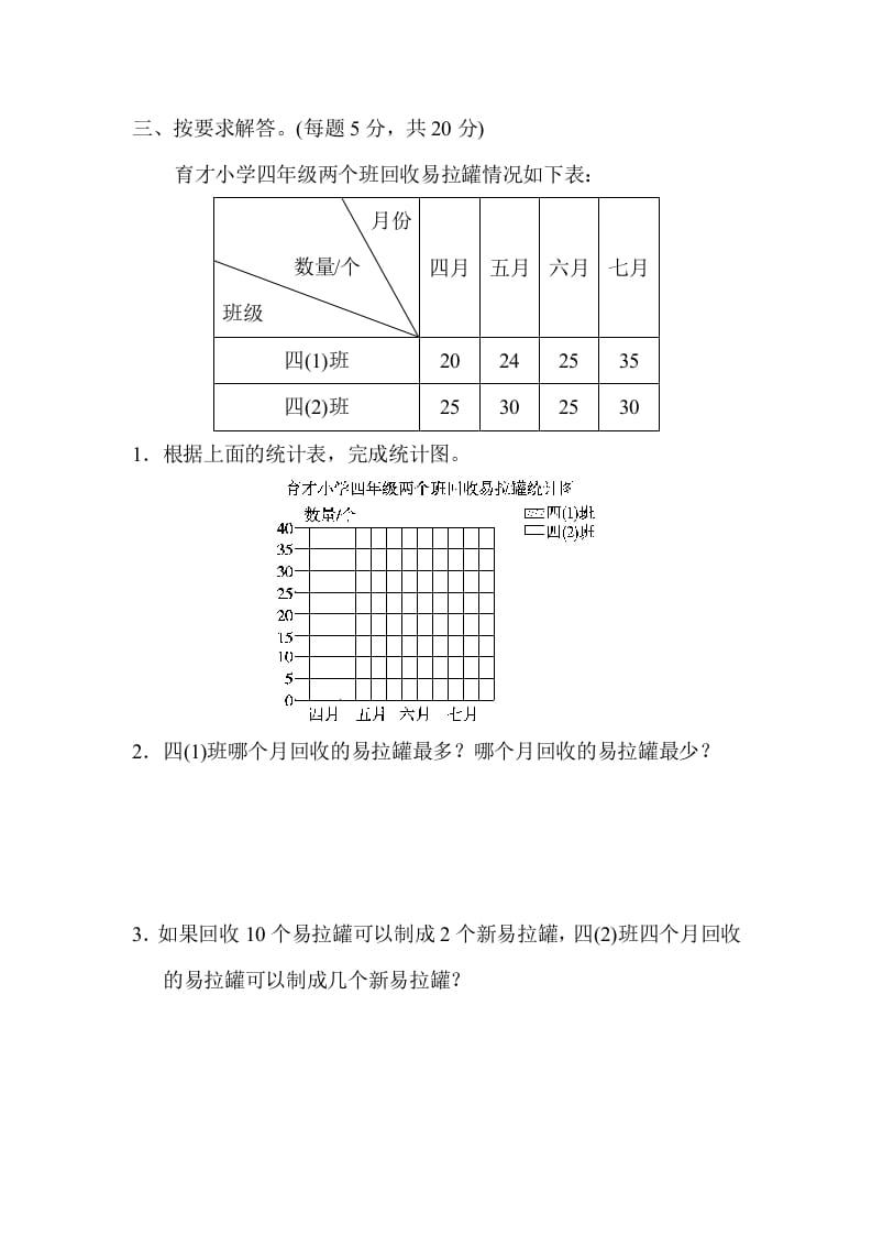 图片[3]-五年级数学上册专项复习卷5（苏教版）-云锋学科网