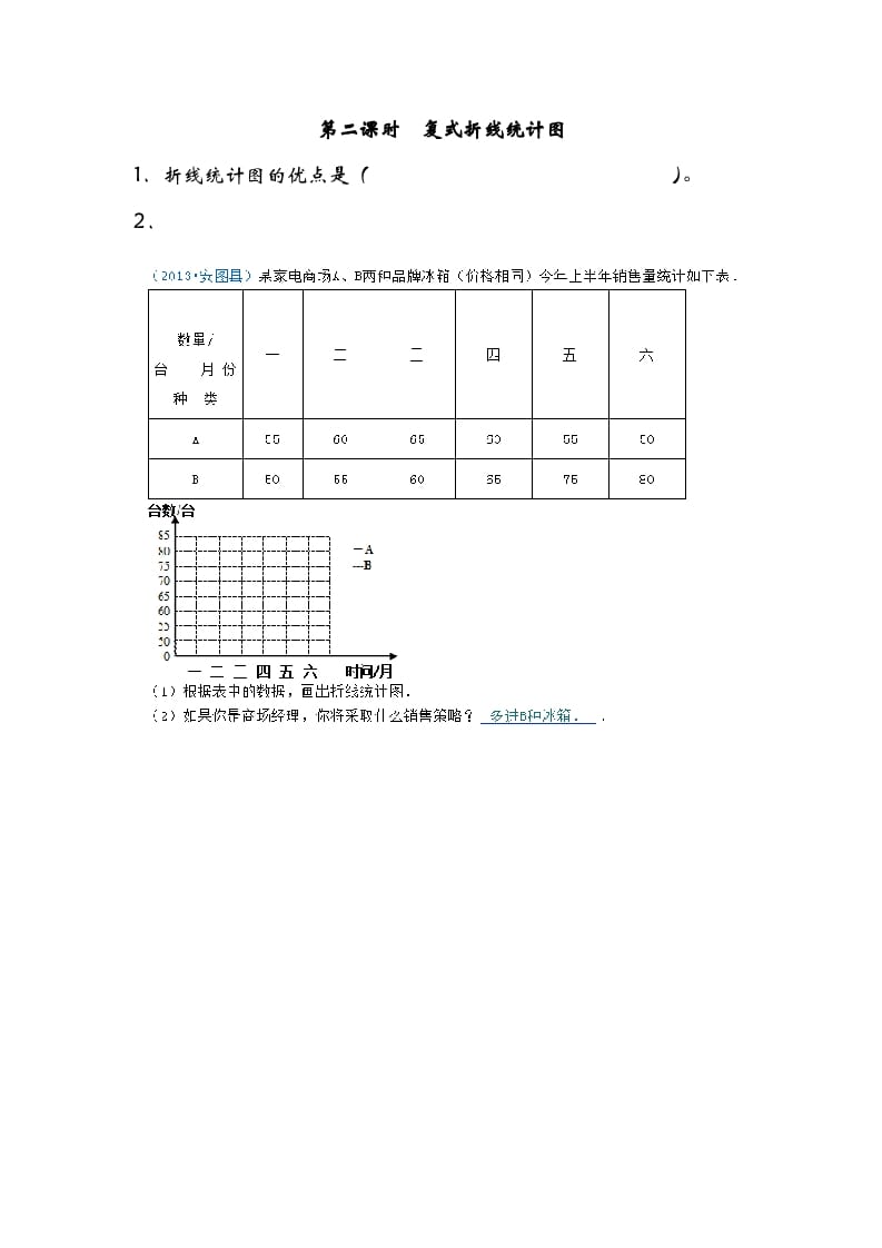 五年级数学下册8.2复式折线统计图-云锋学科网