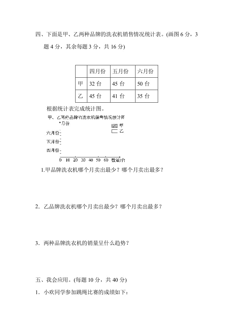 图片[3]-四年级数学下册期末归类卷(3)-云锋学科网