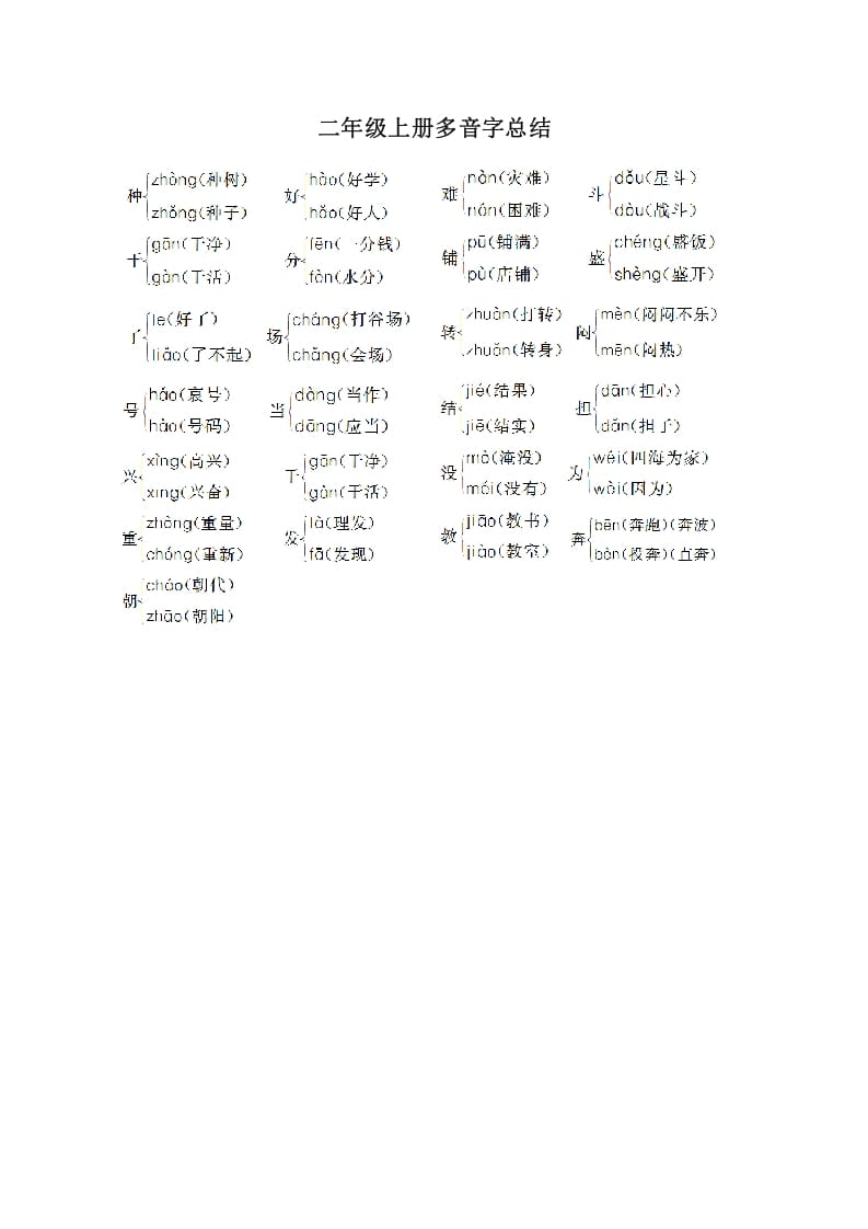 二年级语文上册多音字汇总（部编）-云锋学科网