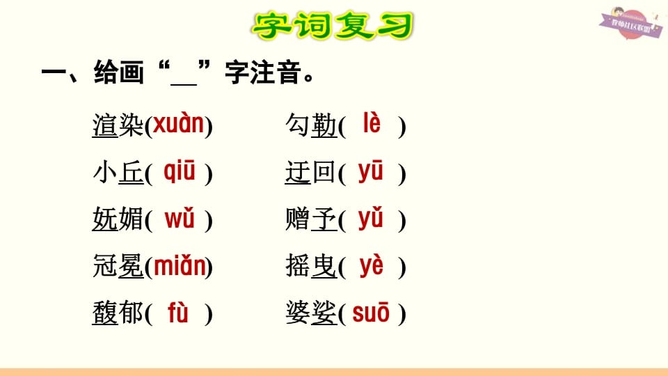 图片[2]-六年级语文上册第1单元复习（部编版）-云锋学科网