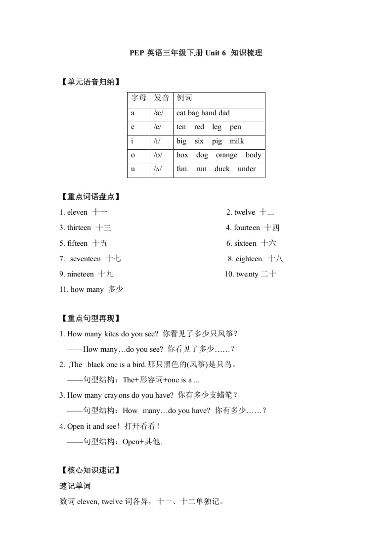 三年级英语下册单元知识梳理-Unit6Howmany人教PEP-云锋学科网