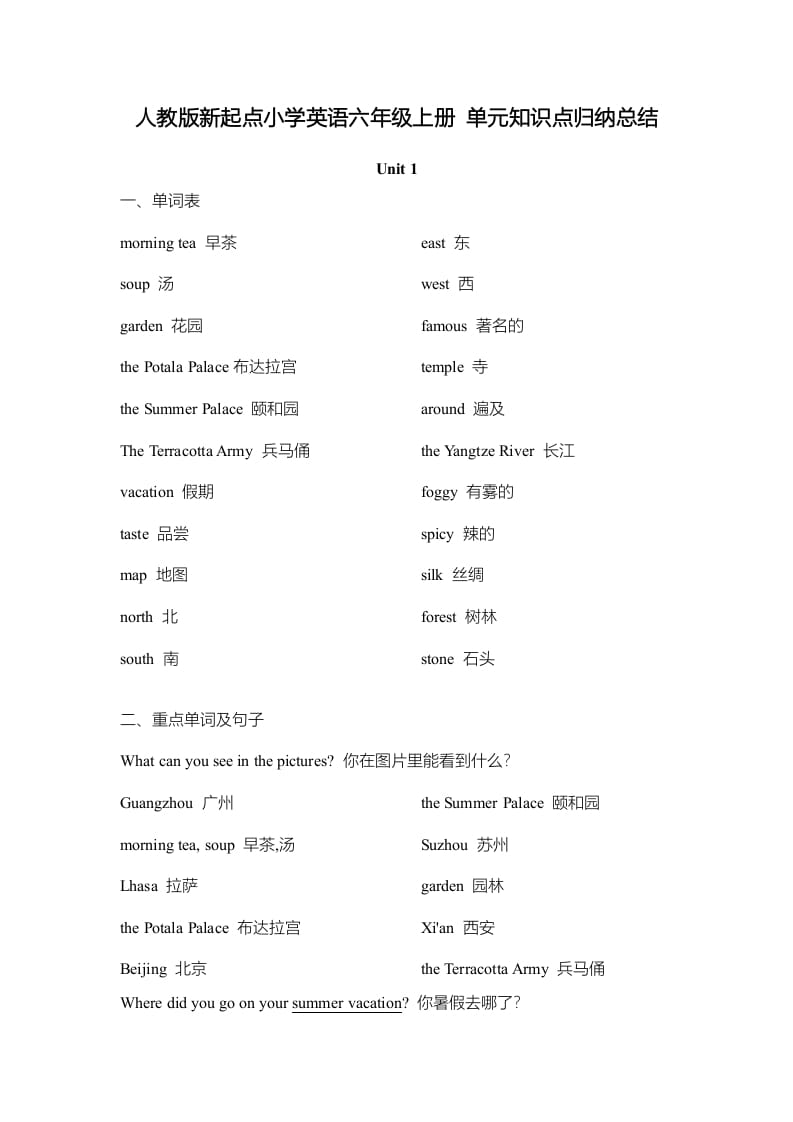 六年级英语上册单元知识点归纳总结（人教版一起点）-云锋学科网