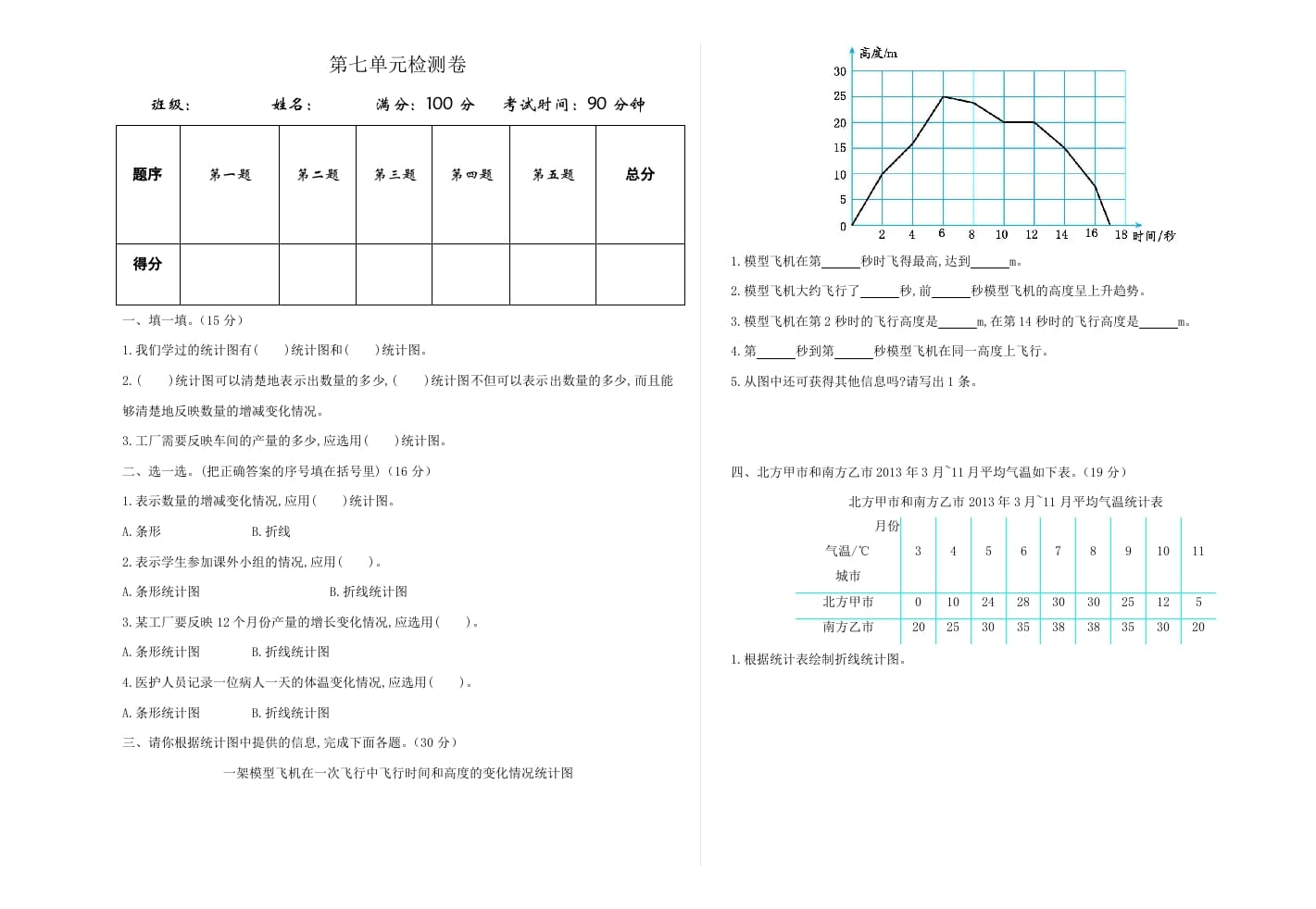 五年级数学下册第七单元检测卷-云锋学科网