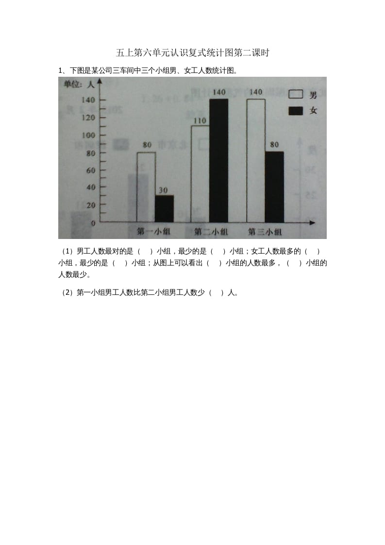 五年级数学上册6.2认识复式条形统计图（苏教版）-云锋学科网