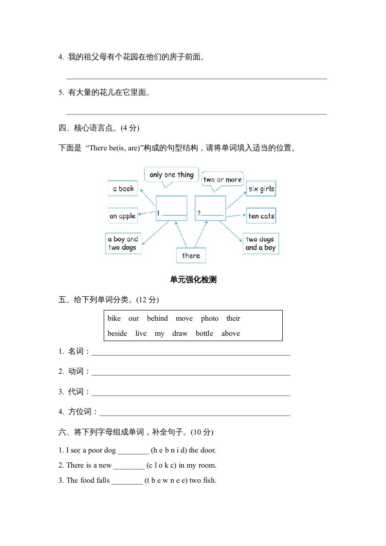 图片[2]-五年级英语上册Unit5单元知识梳理卷本（人教版PEP）-云锋学科网