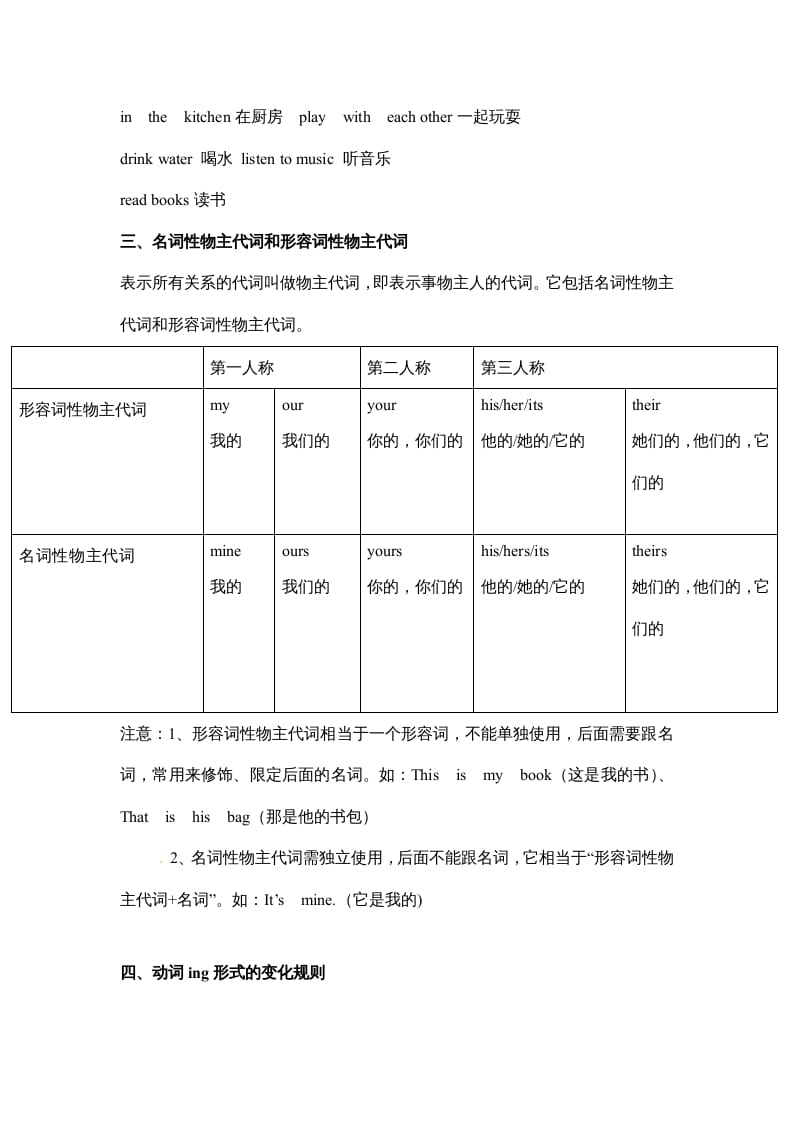 图片[2]-五年级数学下册英语素材-期末复习Unit5_人教PEP-云锋学科网