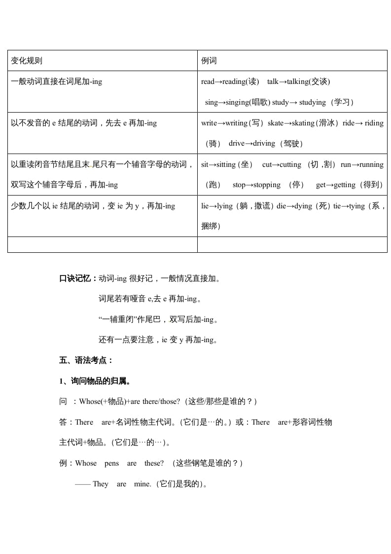 图片[3]-五年级数学下册英语素材-期末复习Unit5_人教PEP-云锋学科网