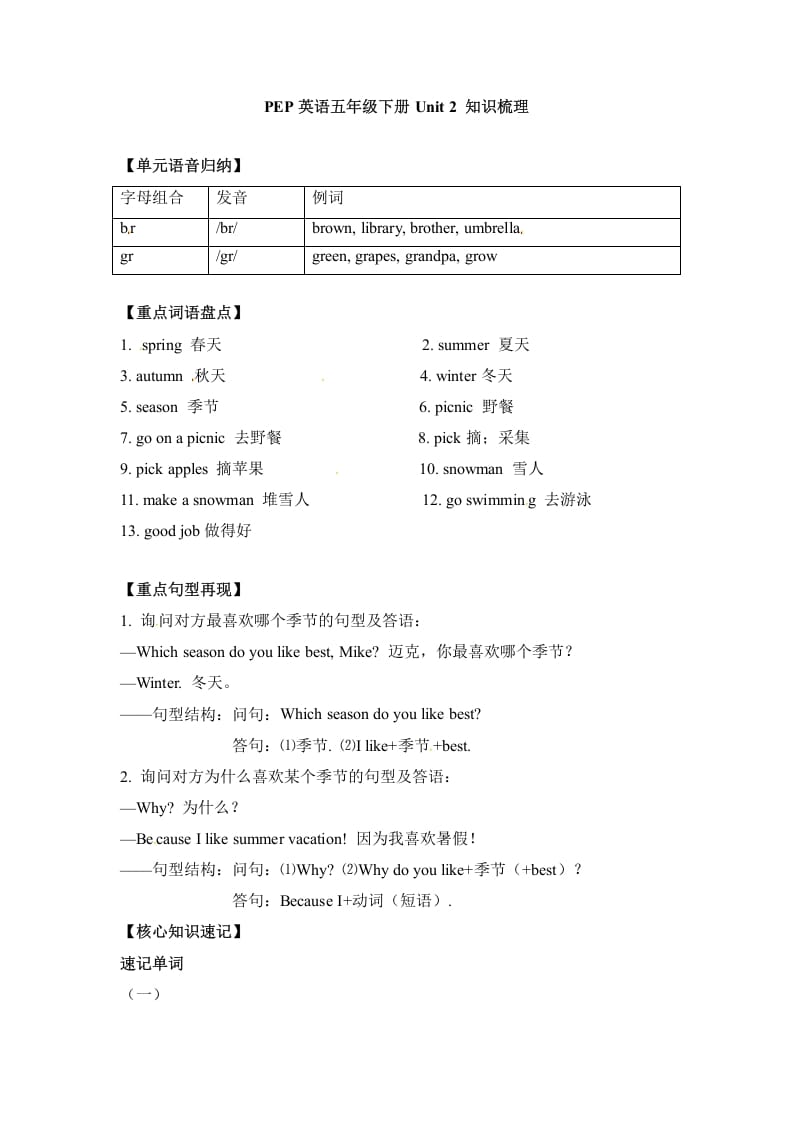 五年级数学下册英语单元知识梳理-Unit2Myfavouriteseason人教PEP-云锋学科网