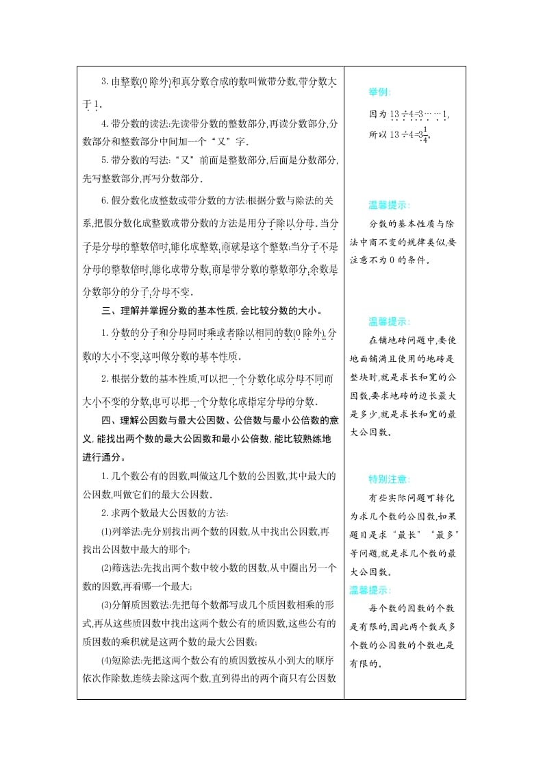 图片[2]-五年级数学下册4分数的意义和性质-云锋学科网