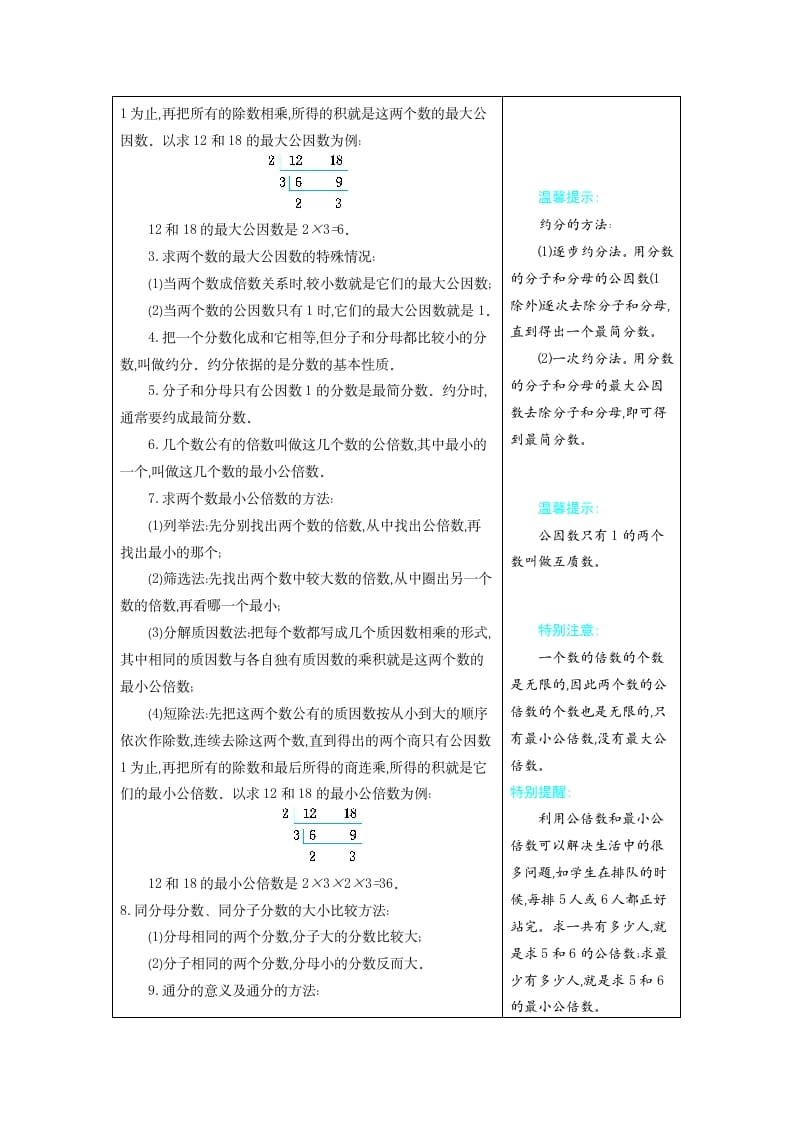 图片[3]-五年级数学下册4分数的意义和性质-云锋学科网