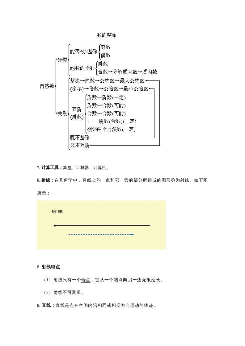 图片[3]-四年级数学上册知识点归纳（人教版）-云锋学科网