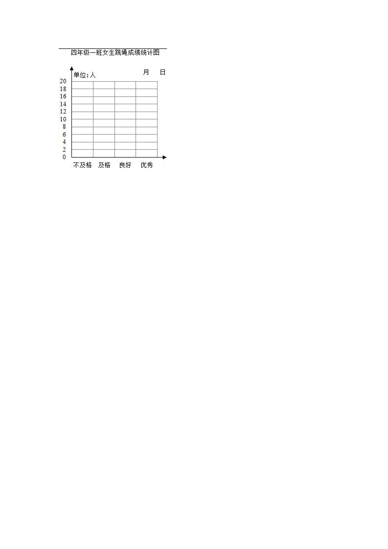 图片[3]-四年级数学上册期中测试卷4（苏教版）-云锋学科网